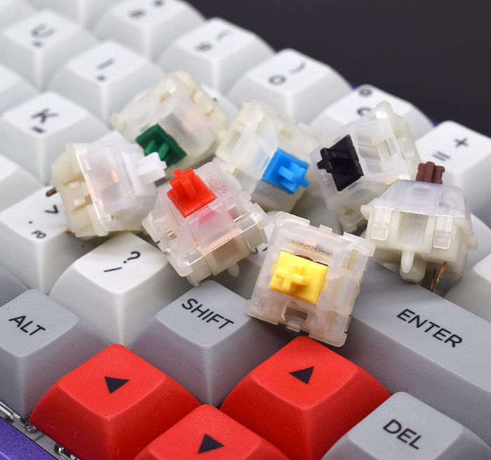A Detailed Review of the Gateron Cap Blue and Cap brown Switches