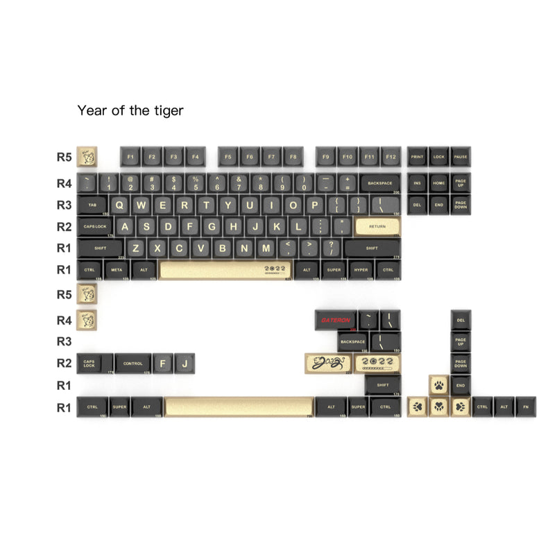 Keycap Sound 10+ Best Sounding Keycaps - Top Picks in 2025 - Hirosart