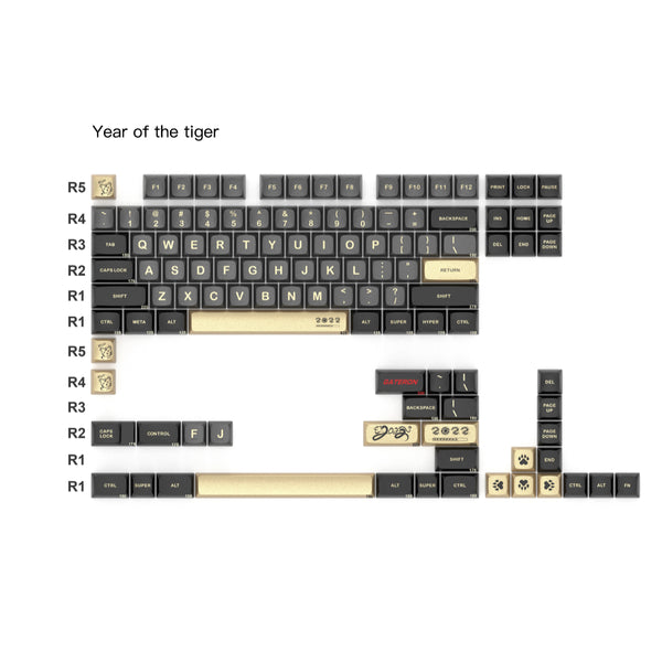GateronAluminumAlloyFullSetKey
